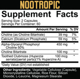 Rich Piana 5% Nutrition Nootropic (120 caps)