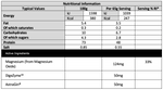 CNP Peptide Protein (2.27kg)