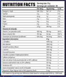 Rocket Ride Pre-Workout Nutrition Facts