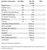 HR Labs Basic (30 Servings)-HR Labs-Apex Supplements