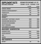 Naughty Boy Wiseguy Supplement Facts